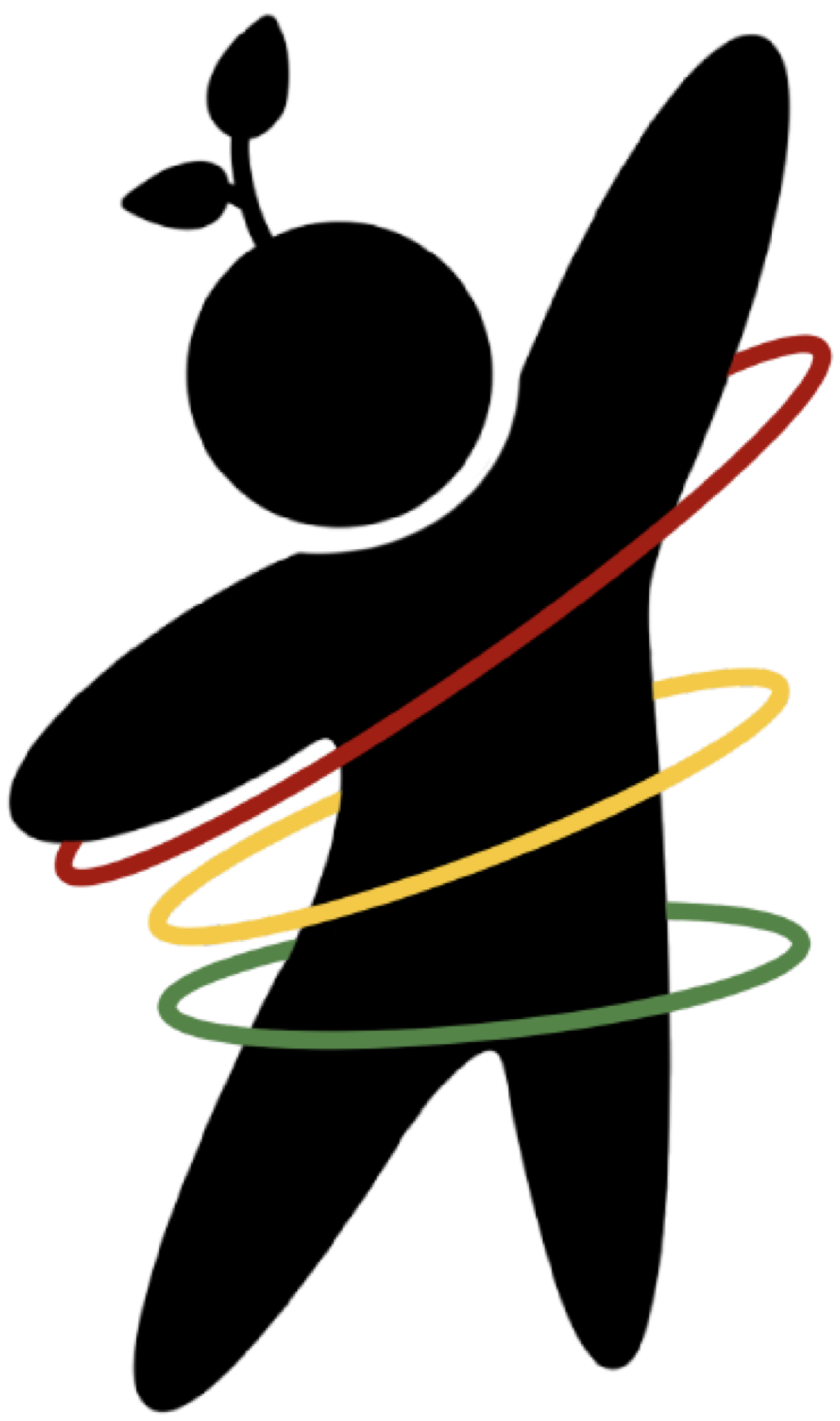 SoP